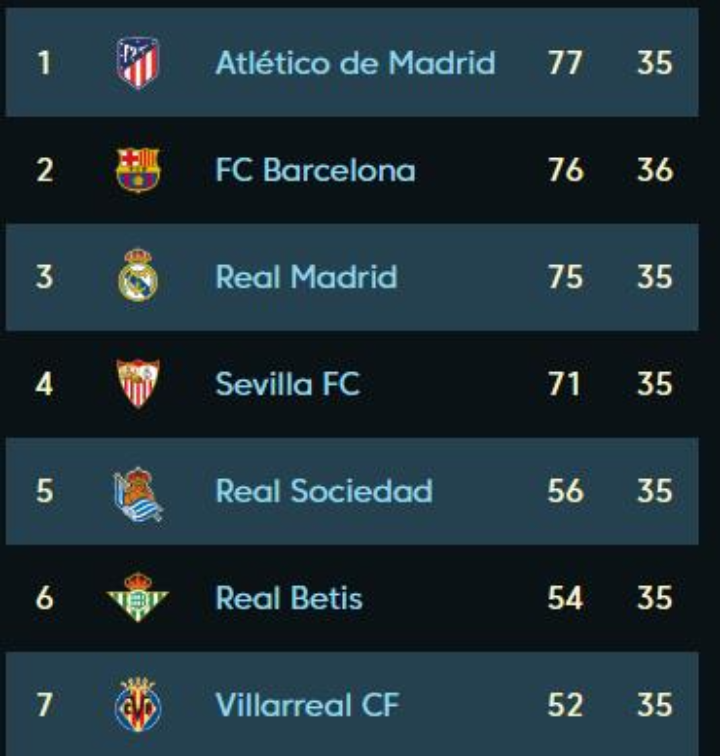 排兵布阵提 排兵布阵提